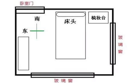 床的禁忌|最全面的床位摆放风水禁忌大全（超级实用！）